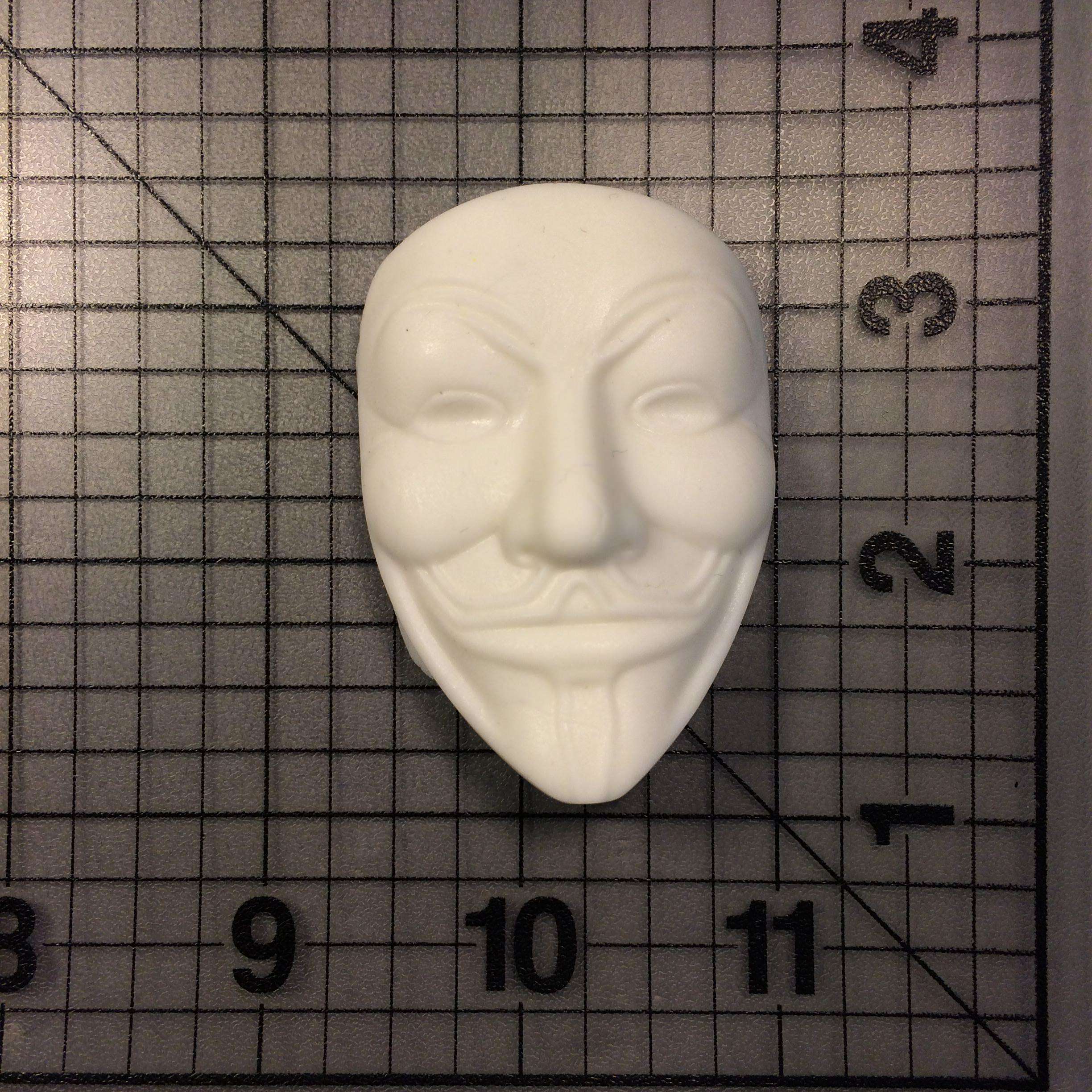 anonymous mask stencil